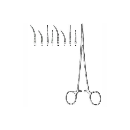 Haemostatic Forceps